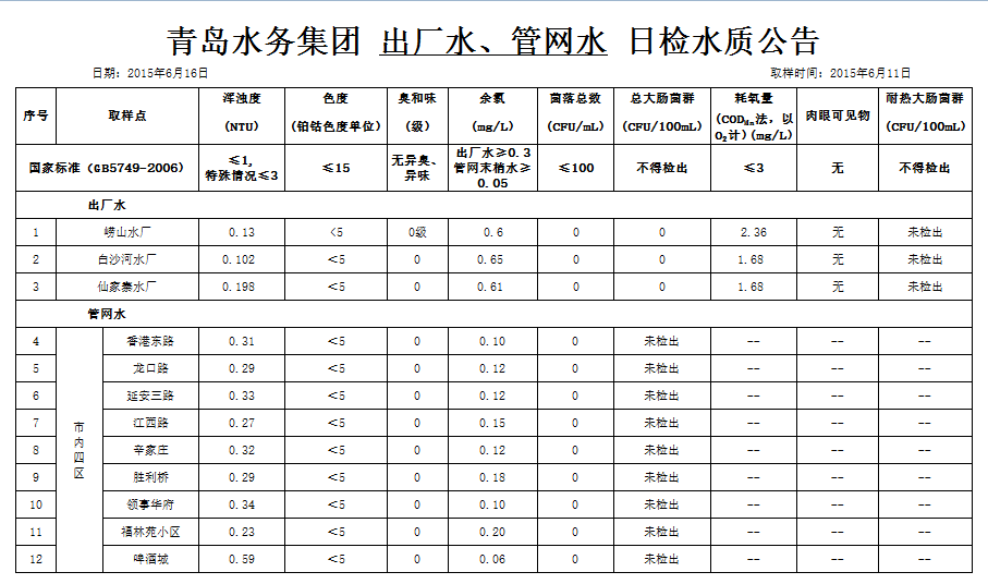 万象城AWC_官网