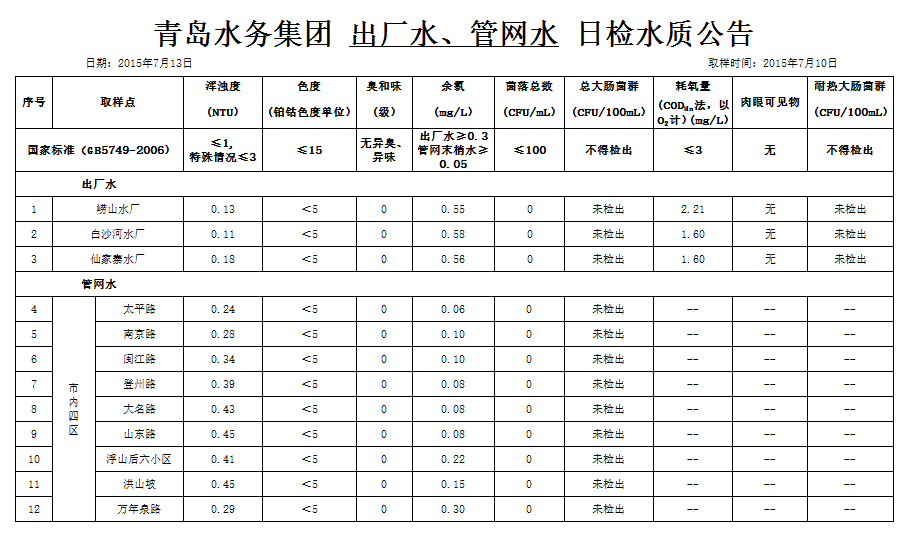 万象城AWC_官网