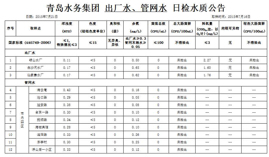 万象城AWC_官网
