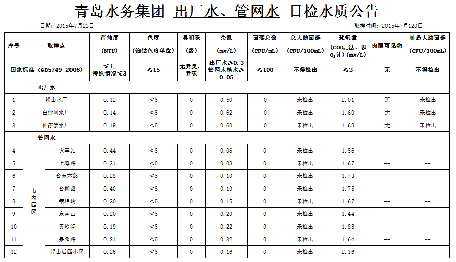万象城AWC_官网