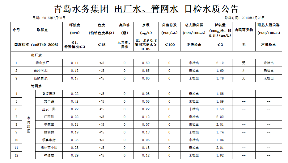 万象城AWC_官网