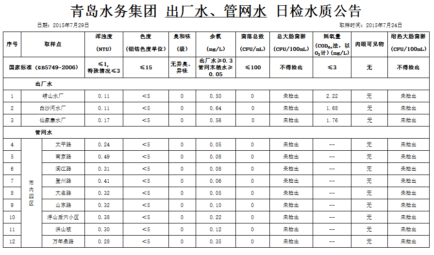 万象城AWC_官网