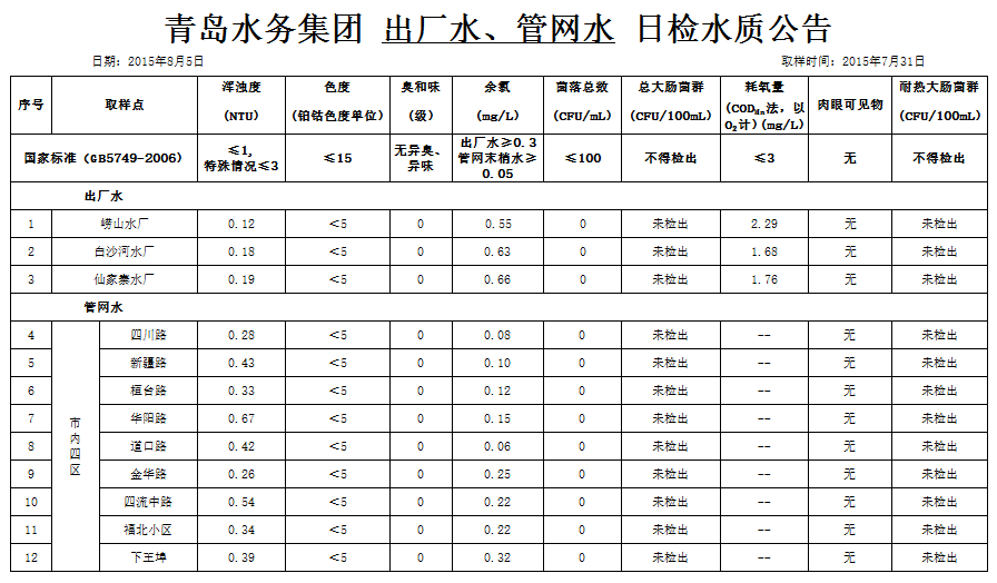万象城AWC_官网
