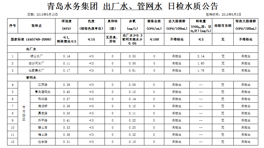 万象城AWC_官网