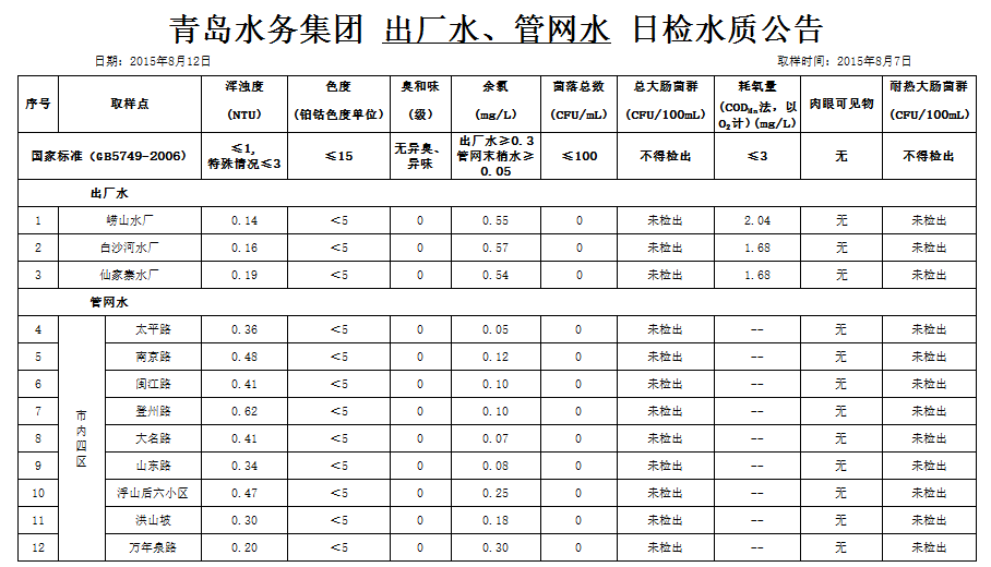 万象城AWC_官网