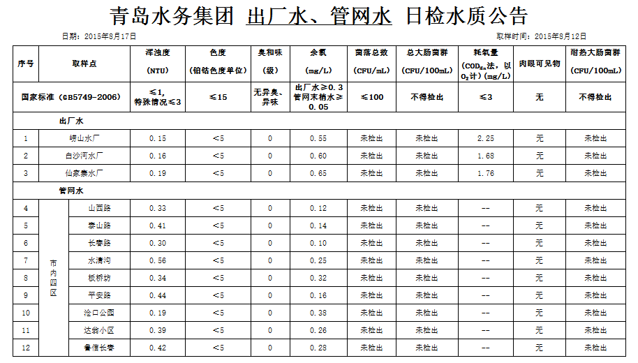 万象城AWC_官网