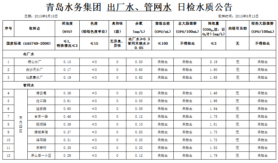 万象城AWC_官网