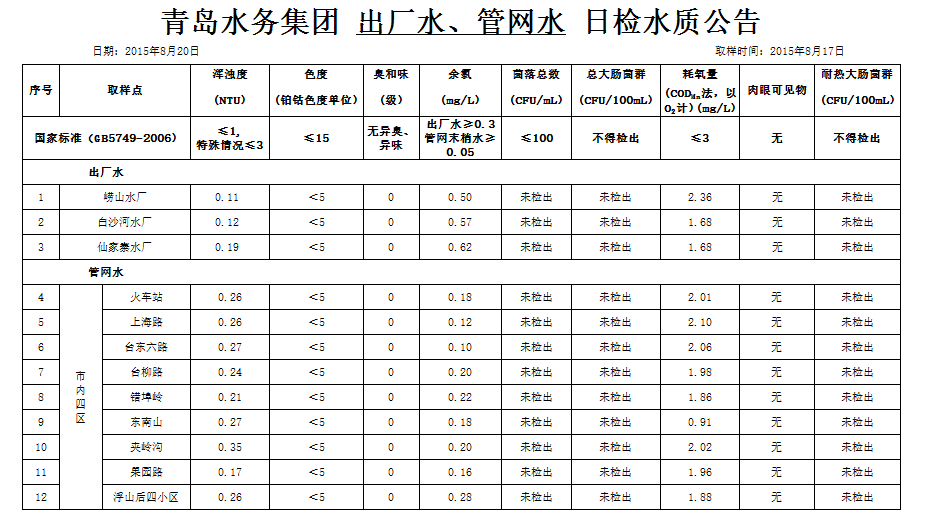 万象城AWC_官网