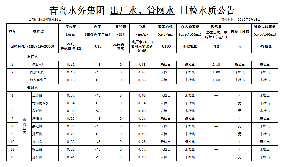 万象城AWC_官网
