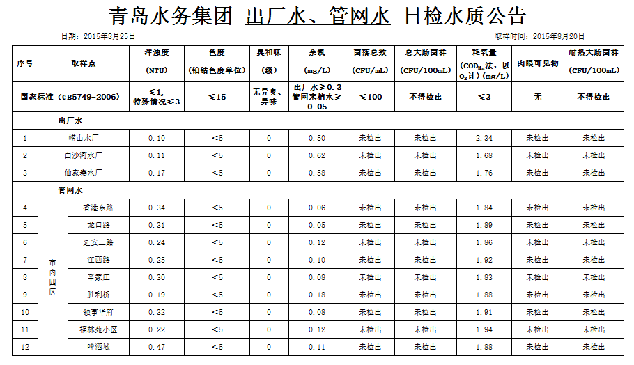 万象城AWC_官网