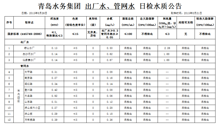万象城AWC_官网