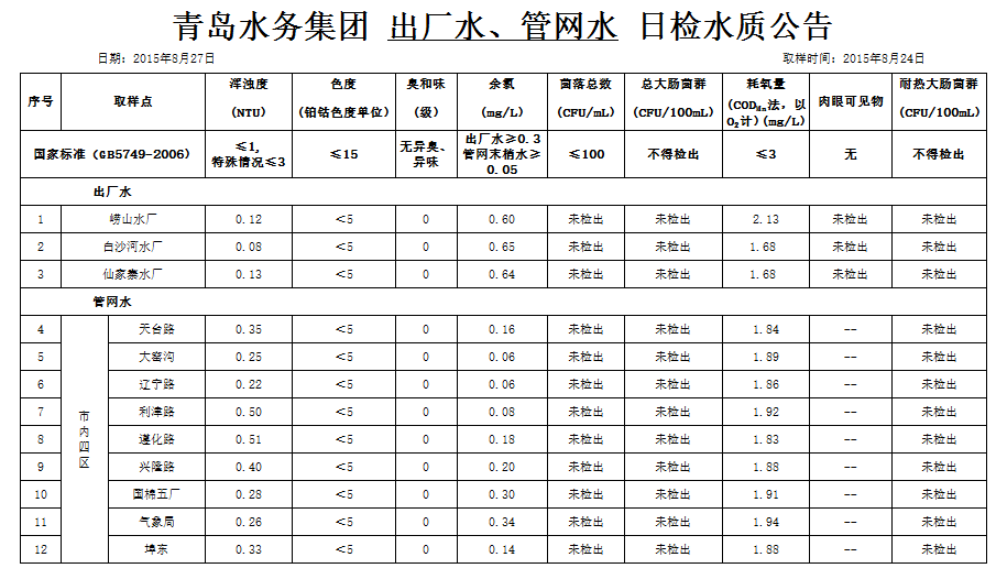 万象城AWC_官网