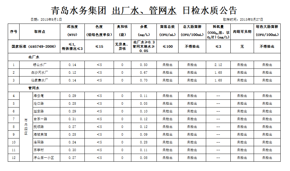 万象城AWC_官网
