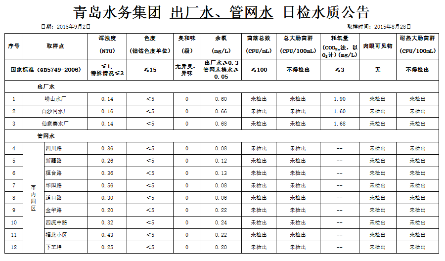 万象城AWC_官网