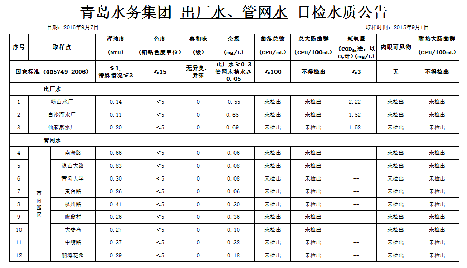 万象城AWC_官网
