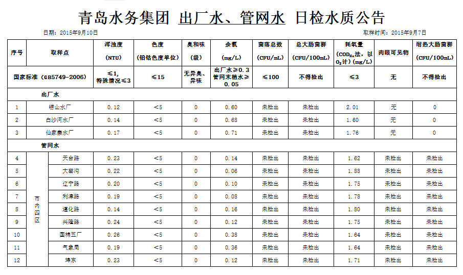 万象城AWC_官网