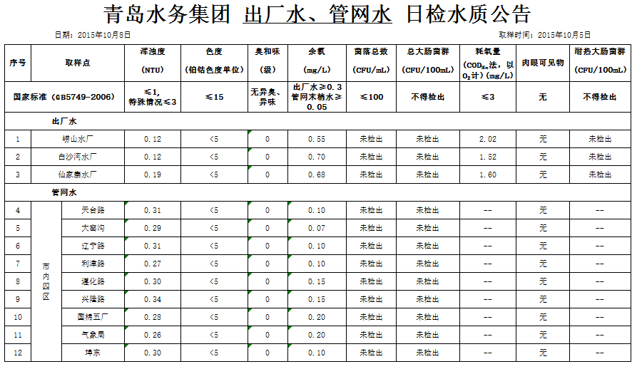 万象城AWC_官网