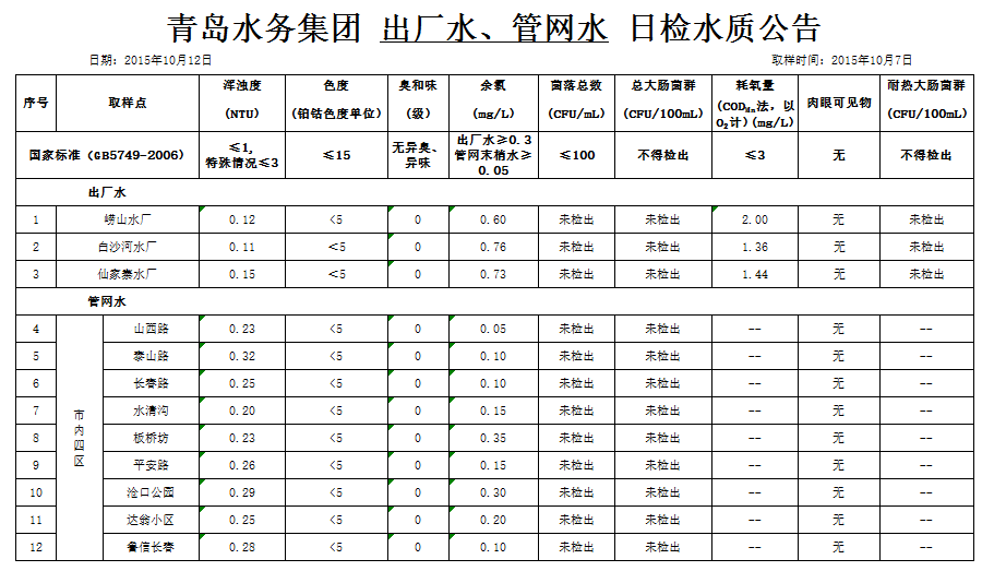 万象城AWC_官网
