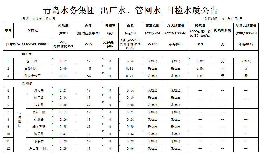 万象城AWC_官网