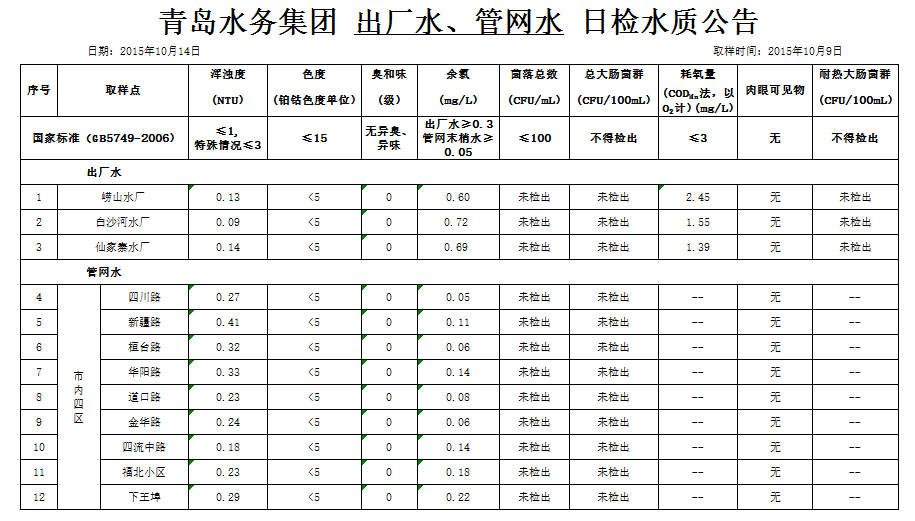 万象城AWC_官网