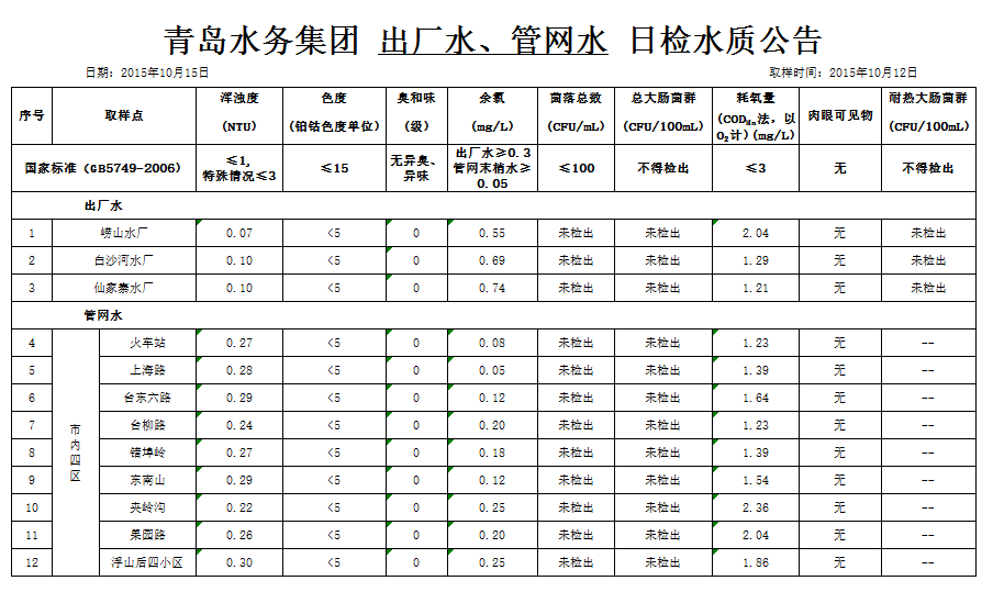 万象城AWC_官网