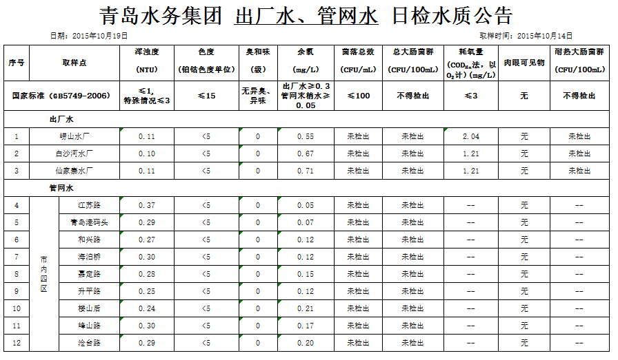 万象城AWC_官网