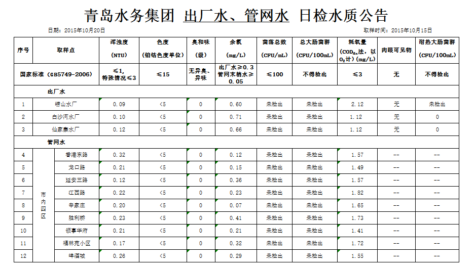 万象城AWC_官网