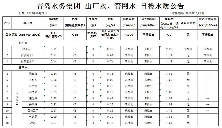 万象城AWC_官网
