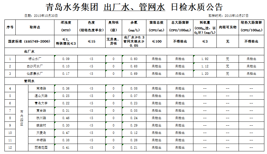 万象城AWC_官网