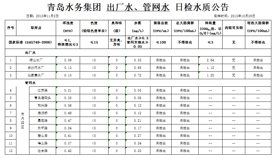 万象城AWC_官网