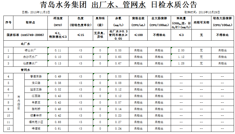 万象城AWC_官网