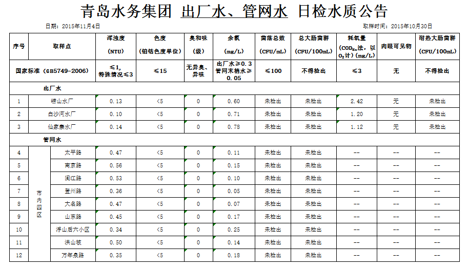万象城AWC_官网