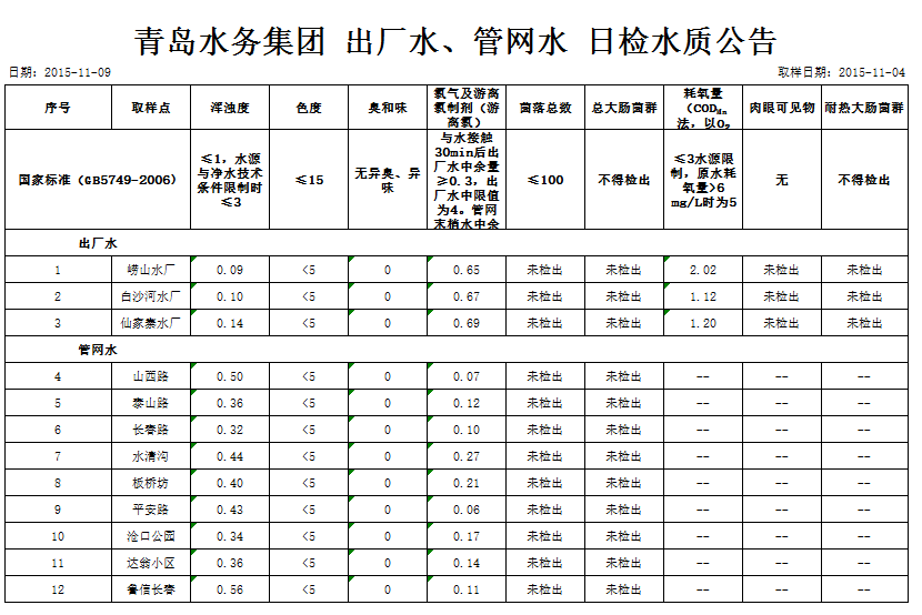 万象城AWC_官网
