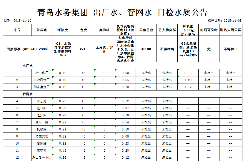 万象城AWC_官网