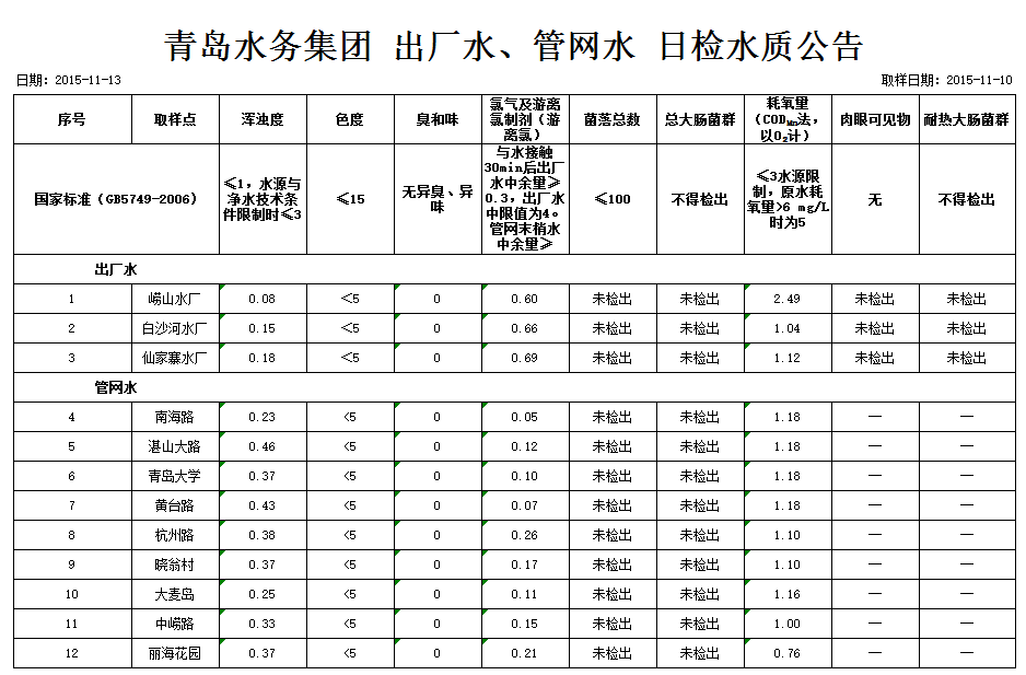 万象城AWC_官网