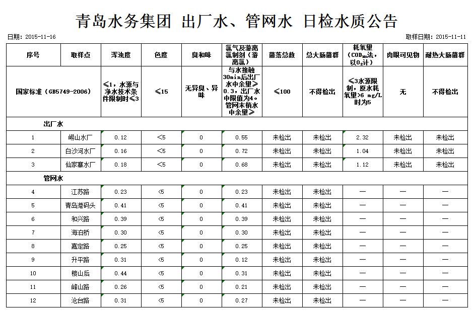 万象城AWC_官网