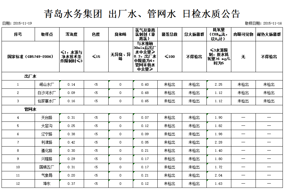 万象城AWC_官网
