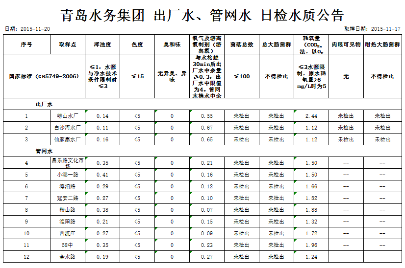 万象城AWC_官网