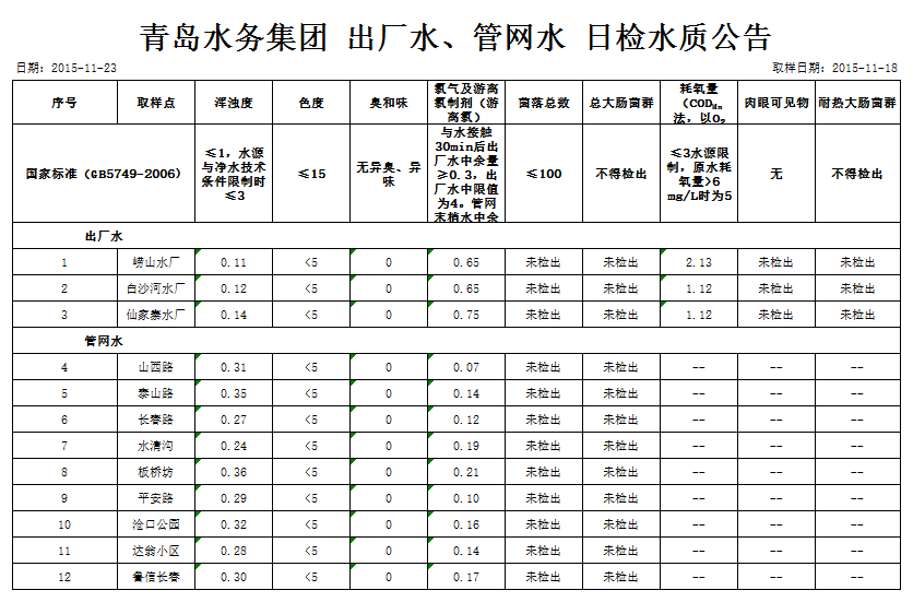 万象城AWC_官网