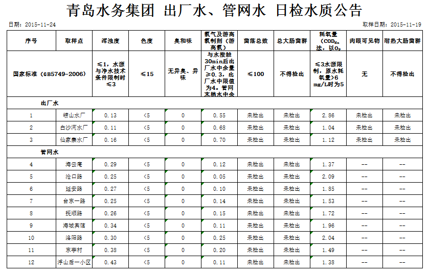 万象城AWC_官网