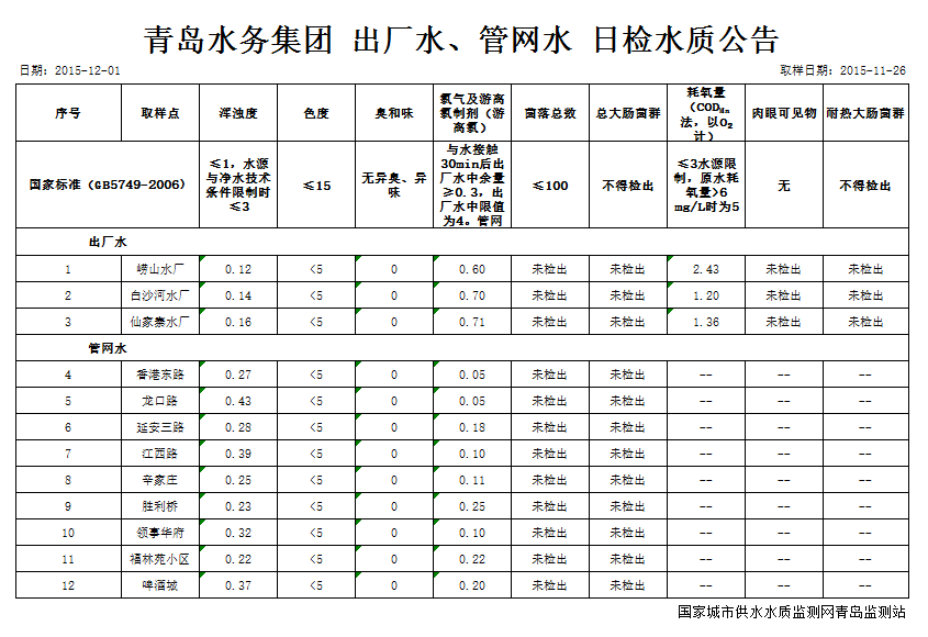 万象城AWC_官网