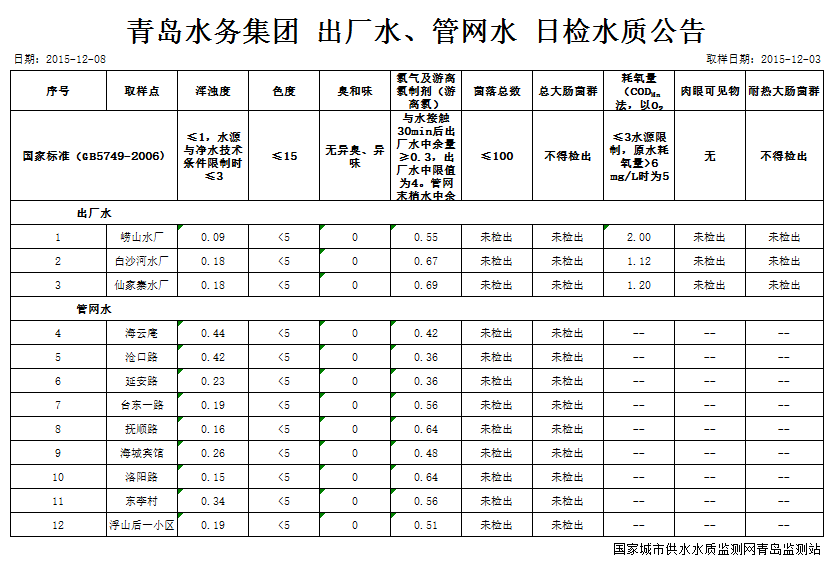 万象城AWC_官网