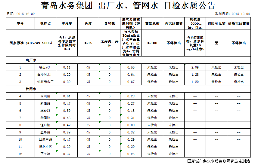 万象城AWC_官网
