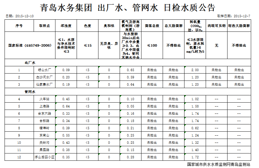 万象城AWC_官网