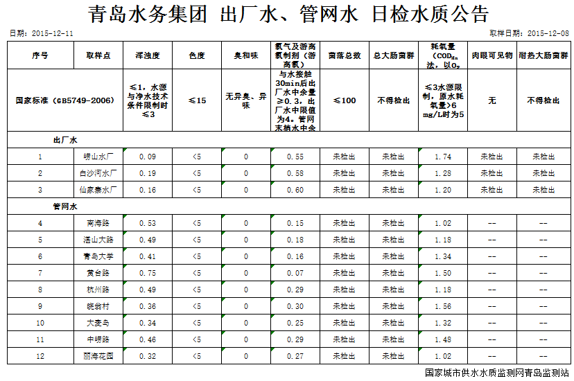 万象城AWC_官网
