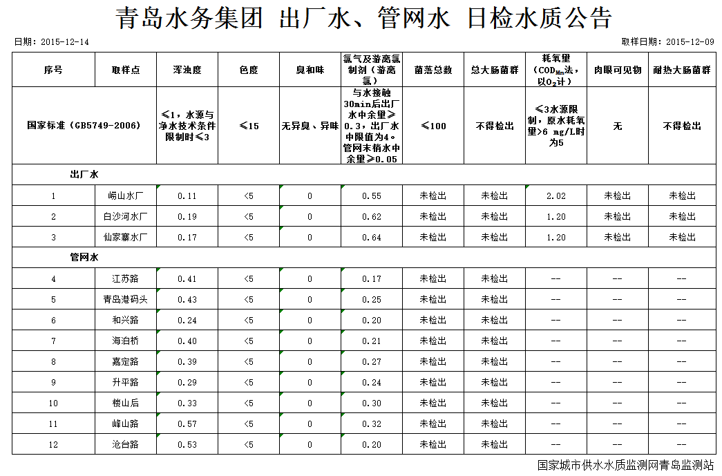 万象城AWC_官网