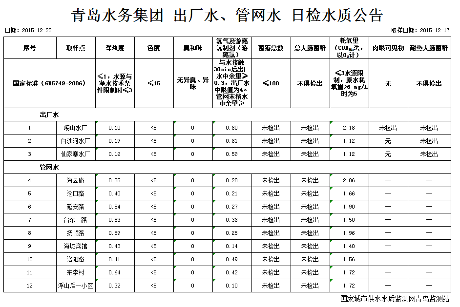 万象城AWC_官网