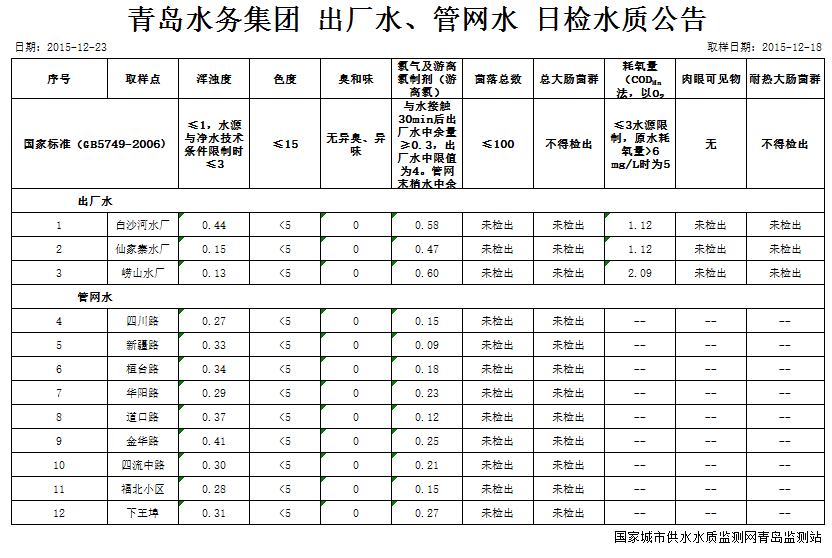 万象城AWC_官网