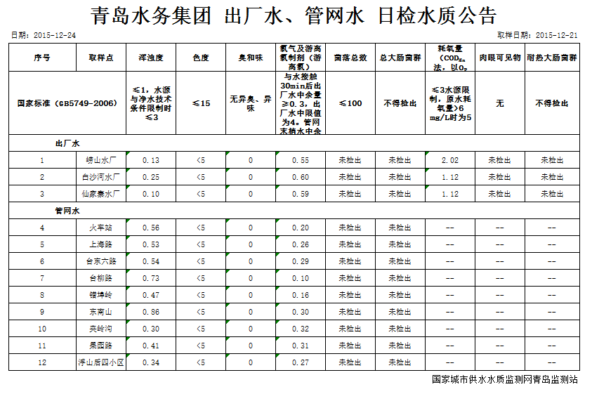 万象城AWC_官网