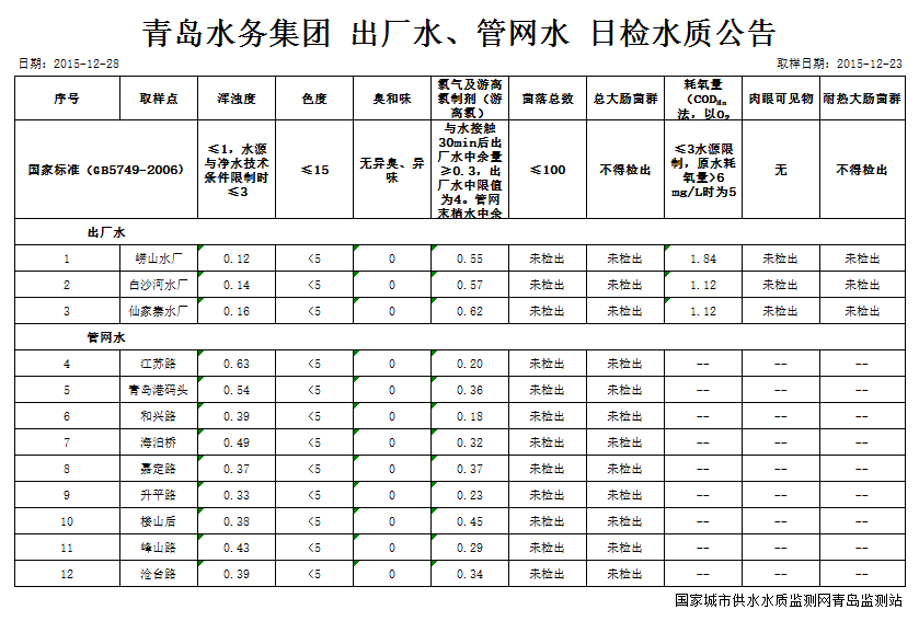 万象城AWC_官网